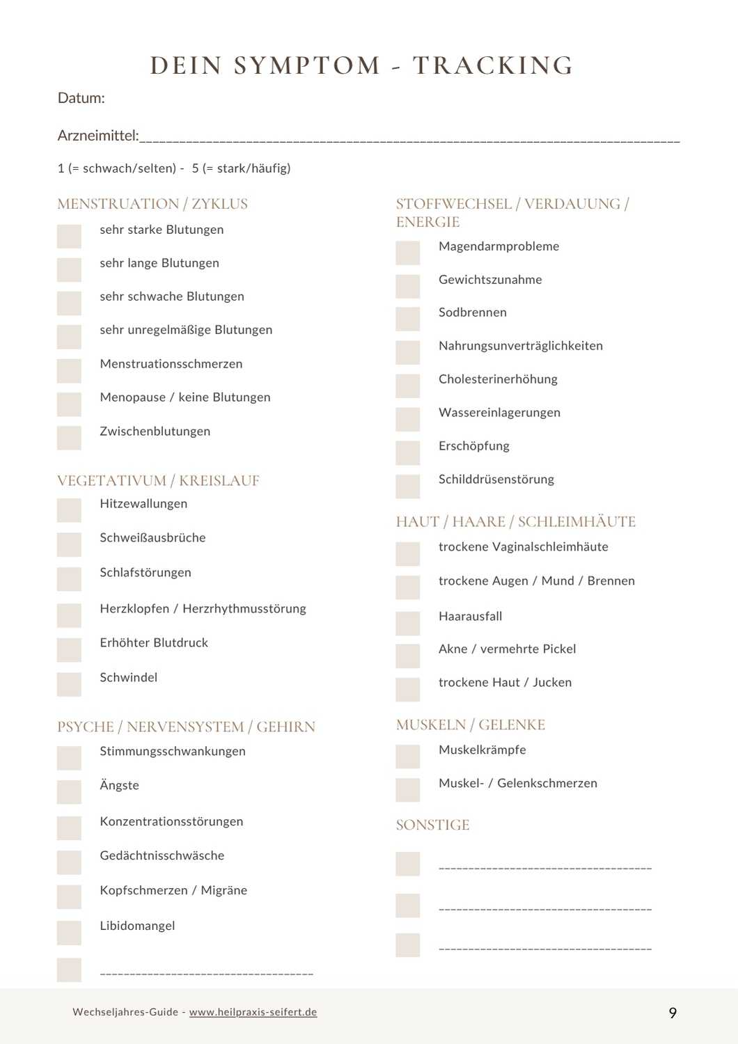 Wechseljahres Guide 1-Symptom